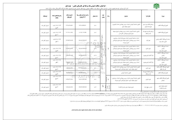 مناقصه تکمیل ساختمان آموزشی احداث سرویس بهداشتی...