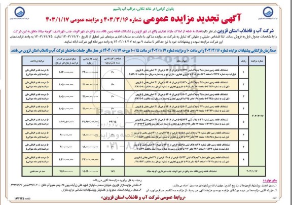 مزایده فروش 8 قطعه از املاک مازاد تجاری و ششدانگ قطعه زمین فاقد سند تجدید