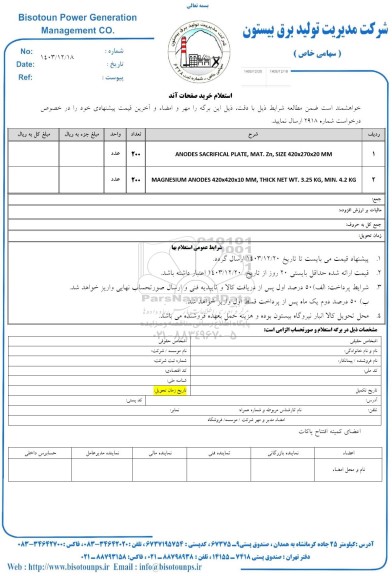 استعلام خرید صفحات آند
