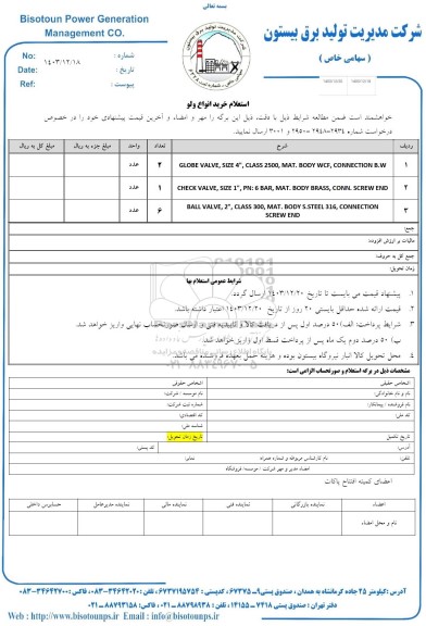 استعلام خرید انواع ولو