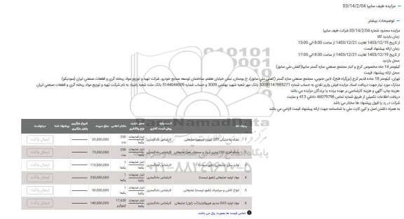 مزایده بشکه پلاستیکی 200 لیتری (درهم) و...