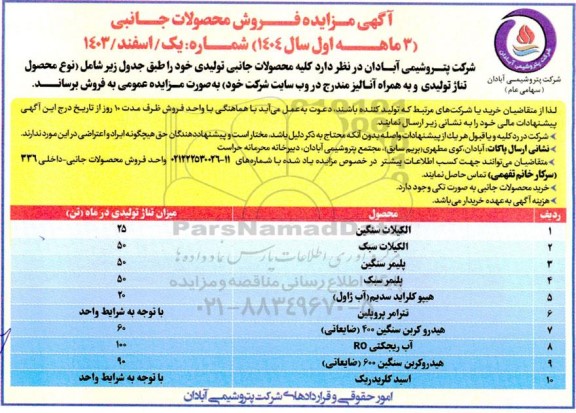 مزایده فروش محصولات جانبی ...