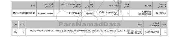 استعلام Gear Box MOTOVARIO