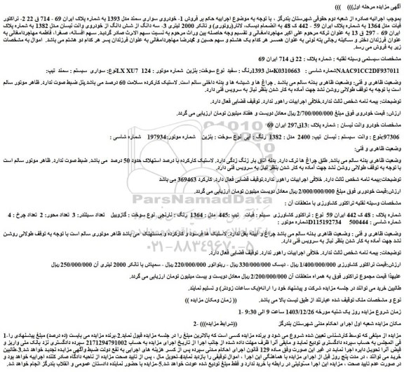 مزایده سواری سیستم : سمند تیپ: LX XU7 مدل 1393رنگ : سفید