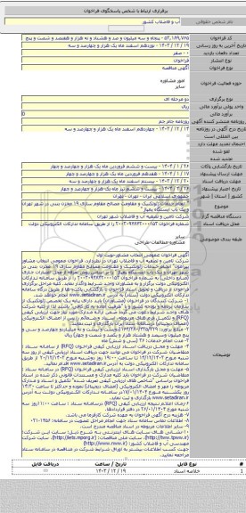 مناقصه, 