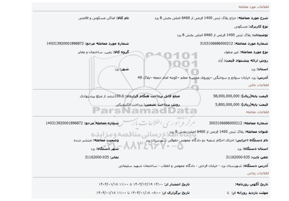 مزایده،  پلاک ثبتی 1400 فرعی از 6460 اصلی بخش 8 یزد