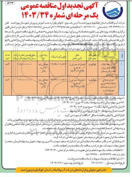 تجدید اول مناقصه اجرای خط انتقال اتاقک ...