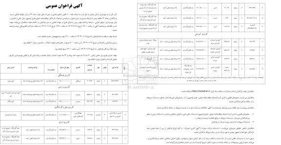 فراخوان واگذاری تعداد 13 قطعه زمین 