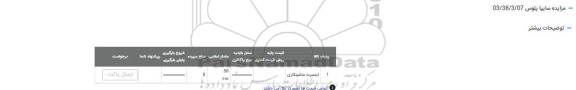مزایده اینسرت ماشینکاری