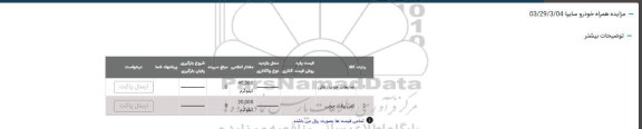 مزایده ضایعات چوب زغالی و کفی پالت چوبی