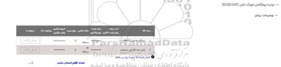 مزایده دستگاه سانترال NS500 و....