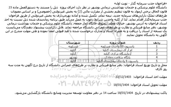 فراخوان جذب سرمایه گذار 