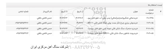 استعلام خرید صافی شنگیرواستراینر صافی پمپ های آب و ... 