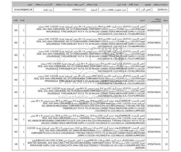 استعلام آنالایزر گاز-ز