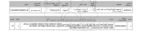 استعلام مجموعه آپولو (توزیع کننده مواد کوره زمزم 1 و 2 )