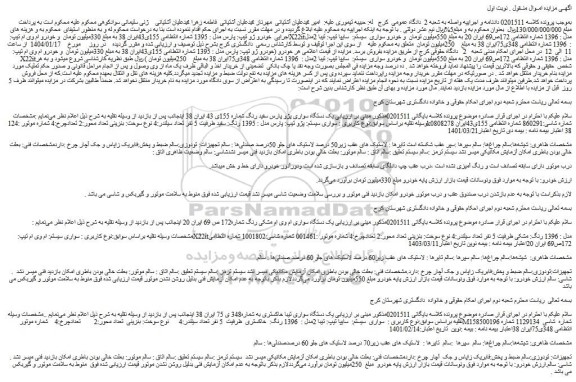 مزایده خودرو ام وی ام تیپ: X22itمدل : 1396 ...