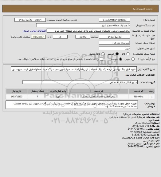 استعلام خرید انواع رنگ روغنی درجه یک براق همراه با تینر بامارکهای سحریا بحرین جهت رنگ آمیزی جداول طبق لیست پیوستی