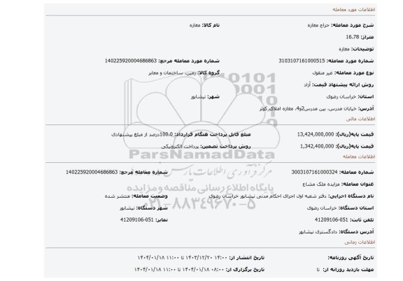 مزایده، مغازه