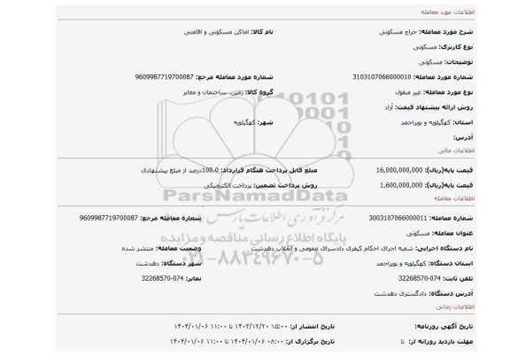 مزایده، مسکونی