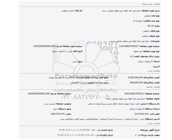 مزایده، حراج نوبت اول اموال غیر منقول معرفی شده