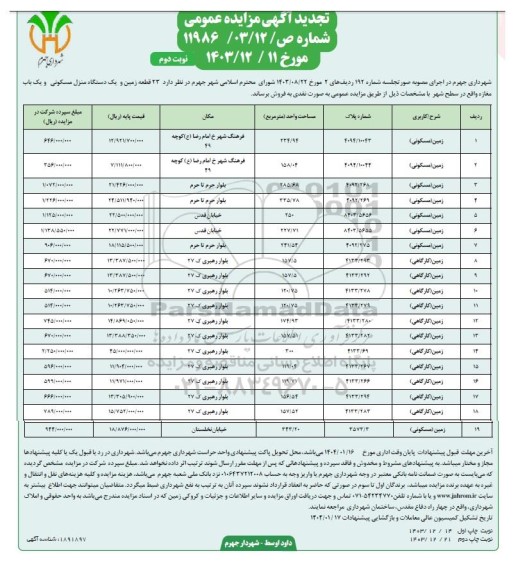 تجدید مزایده فروش 23 قطعه زمین و یک دستگاه منزل مسکونی و یک باب مغازه  -نوبت دوم