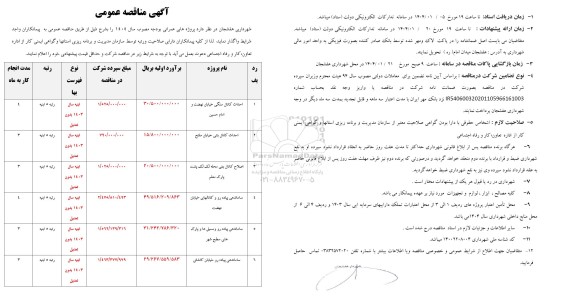 مناقصه احداث کانال سنگی ...