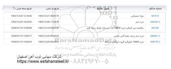 استعلام مواد شیمیایی .....