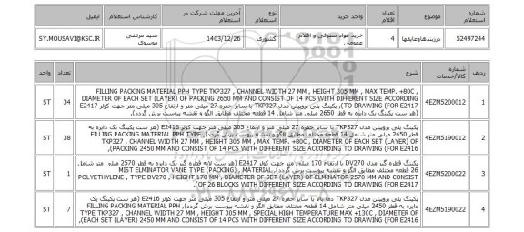 استعلام درزبندهاوعایقها