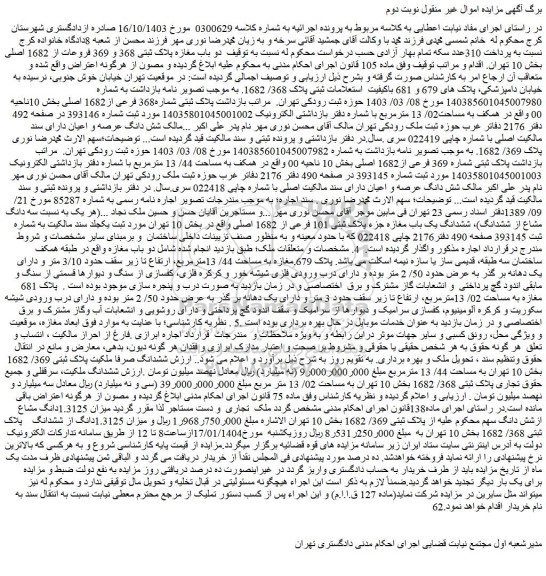 مزایده دو باب مغازه پلاک ثبتی 368 و 369 فروعات از 1682 اصلی