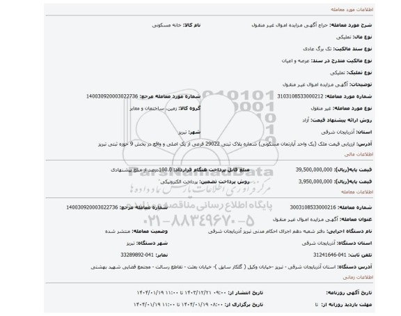 مزایده، آگهـی مـزایده امـوال غیـر منقـول