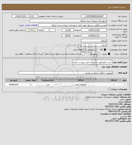 استعلام خرید تابلو طبق مشخصات فنی پیوست شده