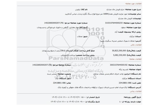 مزایده، فروش مال مشاع