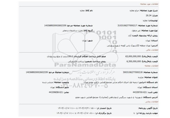 مزایده، مغازه