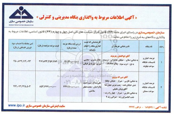 مزایده واگذاری بنگاه مدیریتی و کنترلی