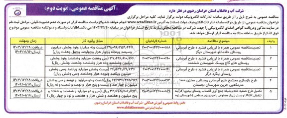مناقصه طرح آبرسانی روستای ....  نوبت دوم