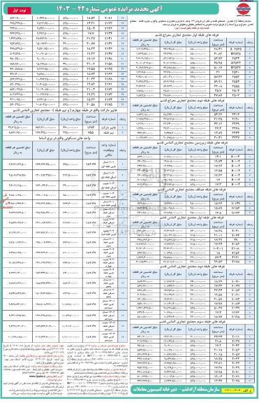 مزایده فروش 136 واحد با کاربری تجاری و مسکونی تجدید