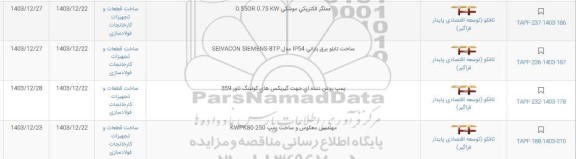 استعلام عملگر الکتریکی موشکی 0.550R...