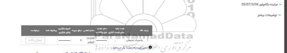 مزایده پلاستیک ضایعاتی