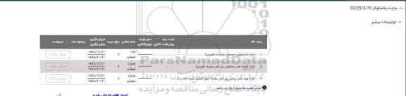 مزایده انواع لاستیک های مستعمل لیفتراک ...