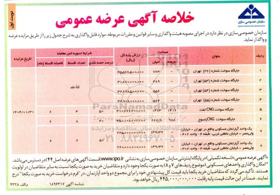 خلاصه آگهی عرضه عمومی واگذاری جایگاه سوخت شماره (36) تهران ...