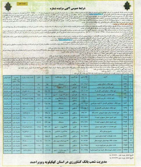 مزایده فروش تعدادی از املاک مازاد - نوبت دوم