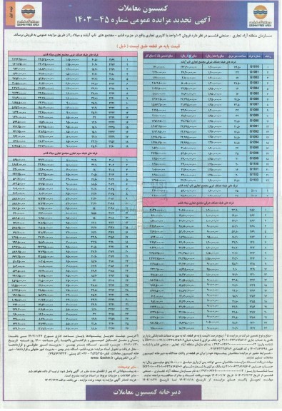 تجدید مزایده فروش 102 واحد با کاربری تجاری