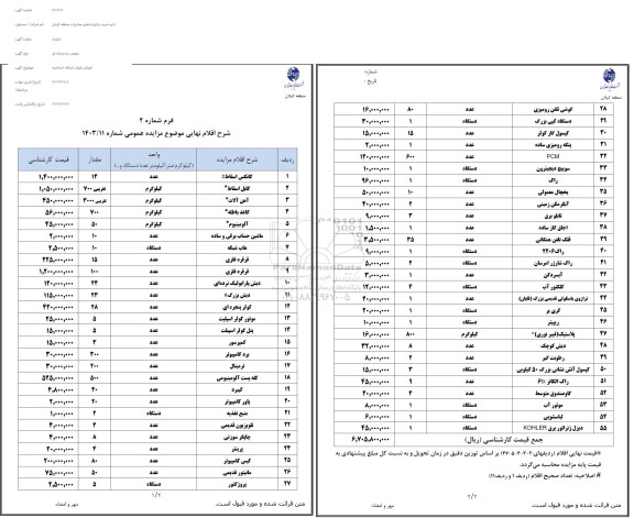 اصلاحیه مزایده فروش اموال اسقاط 