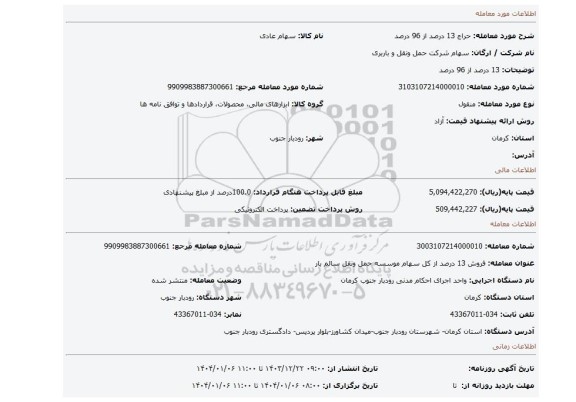 مزایده، 13 درصد از 96 درصد