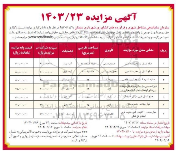 مزایده واگذاری حق بهره برداری از واحدهای تجاری