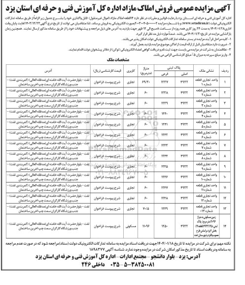 مزایده عمومی فروش املاک مازاد