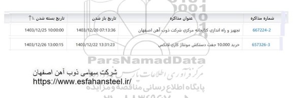 استعلام تجهیز و راه اندازی کتابخانه مرکزی ....