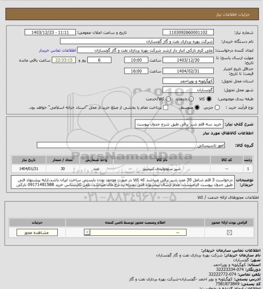 استعلام خرید سه قلم شیر برقی طبق شرح جدول پیوست