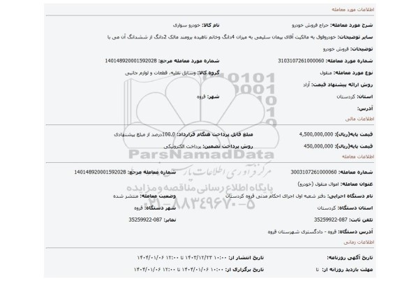 مزایده، فروش خودرو