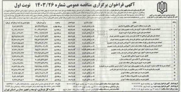 مناقصه سالن مدرسه مشکات و ... 